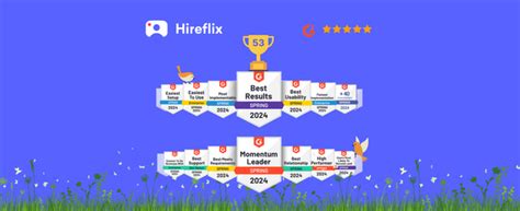 HL8 Review 2024 .